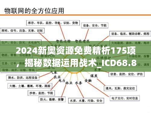 2024新奥资源免费精析175项，揭秘数据运用战术_ICD68.895知识库版