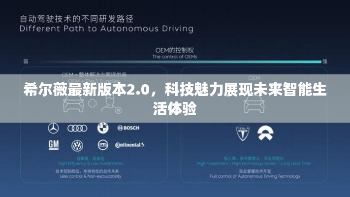 希尔薇最新版本2.0，科技魅力展现未来智能生活体验
