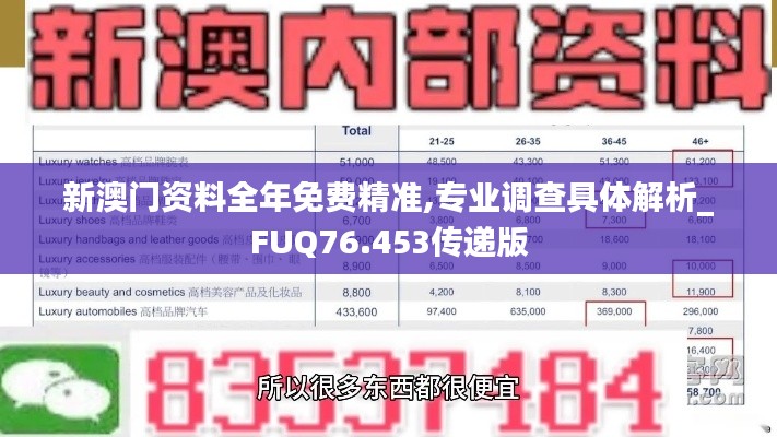 新澳门资料全年免费精准,专业调查具体解析_FUQ76.453传递版