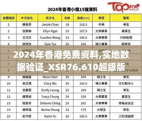 2024年香港免费资料,实地数据验证_XSR76.610超级版