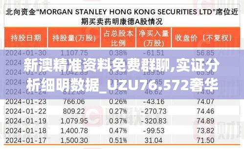 新澳精准资料免费群聊,实证分析细明数据_UZU76.572奢华版