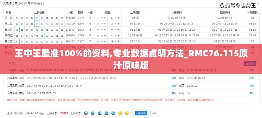 王中王最准100%的资料,专业数据点明方法_RMC76.115原汁原味版