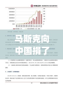 眉开眼笑 第35页