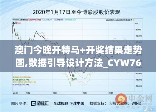 澳门今晚开特马+开奖结果走势图,数据引导设计方法_CYW76.173互动版
