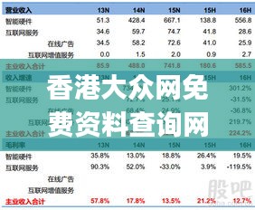 香港大众网免费资料查询网站,推动策略优化_KBJ76.392赛博版