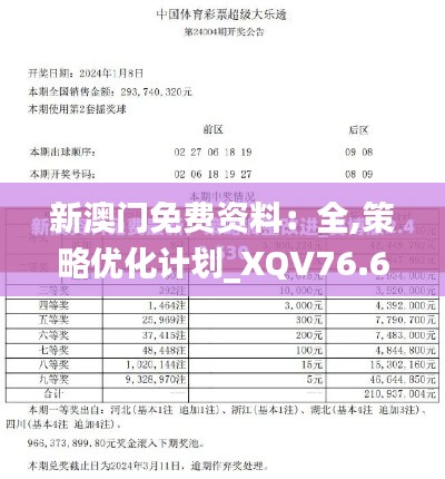 新澳门免费资料：全,策略优化计划_XQV76.698迷你版