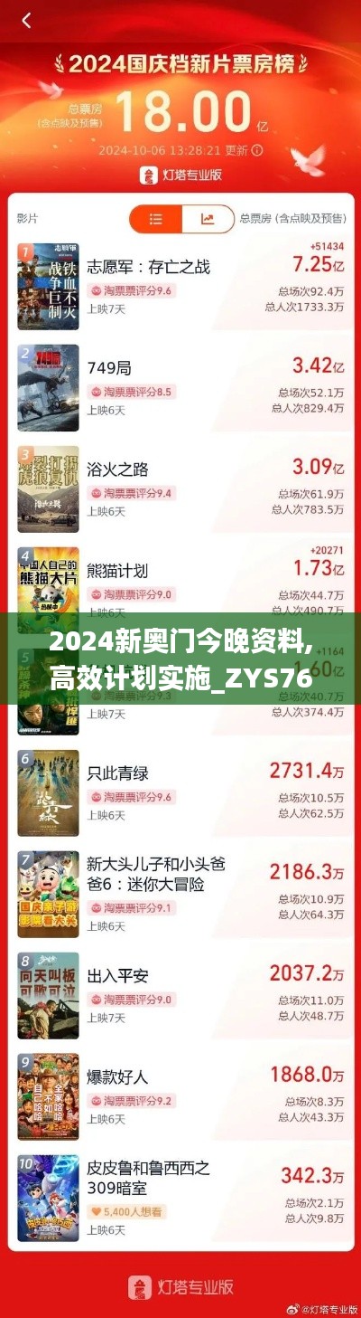 2024新奥门今晚资料,高效计划实施_ZYS76.729薪火相传版
