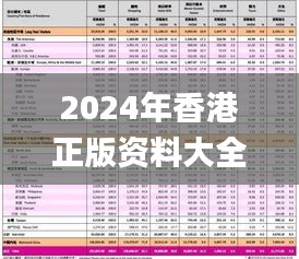 2024年香港正版资料大全,处于迅速响应执行_FGQ76.534社交版