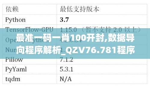 最准一码一肖100开封,数据导向程序解析_QZV76.781程序版