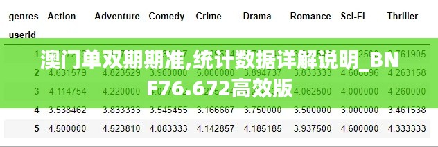 澳门单双期期准,统计数据详解说明_BNF76.672高效版