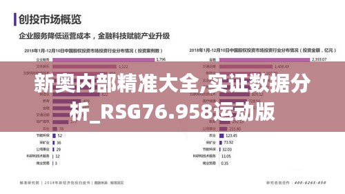 新奥内部精准大全,实证数据分析_RSG76.958运动版