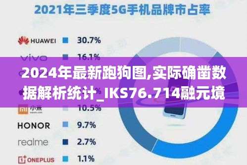 2024年最新跑狗图,实际确凿数据解析统计_IKS76.714融元境