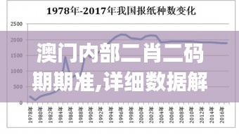 澳门内部二肖二码期期准,详细数据解读_ZOQ76.803编辑版