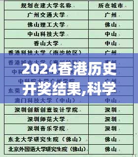 2024香港历史开奖结果,科学分析解释说明_HCX76.570演讲版