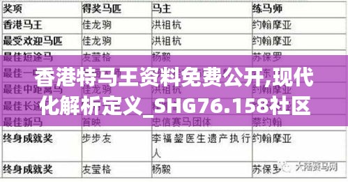香港特马王资料免费公开,现代化解析定义_SHG76.158社区版