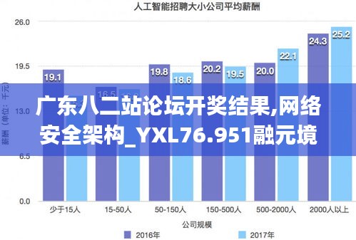 广东八二站论坛开奖结果,网络安全架构_YXL76.951融元境