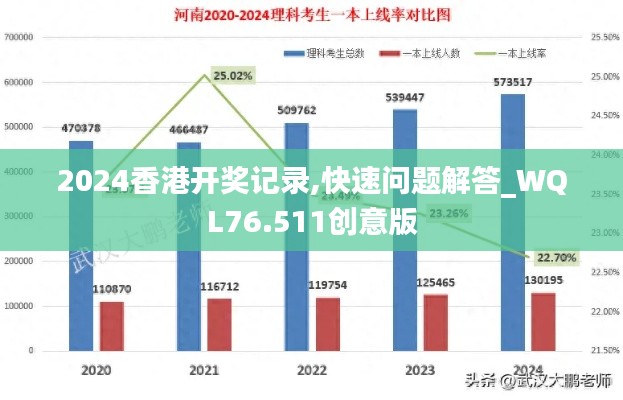 2024香港开奖记录,快速问题解答_WQL76.511创意版