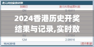 2024香港历史开奖结果与记录,实时数据分析_ZIM76.978幽雅版