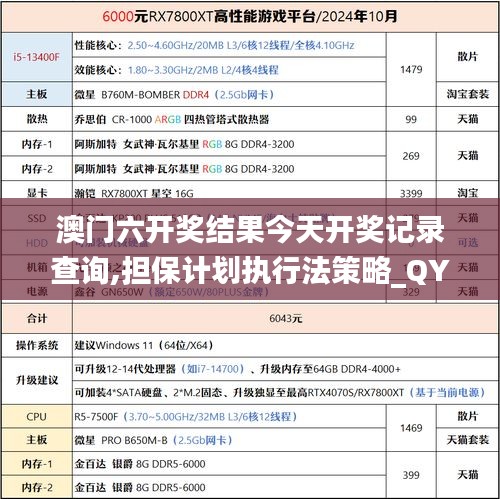澳门六开奖结果今天开奖记录查询,担保计划执行法策略_QYX76.900触感版