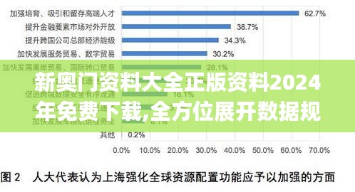 新奥门资料大全正版资料2024年免费下载,全方位展开数据规划_GSK76.343收藏版