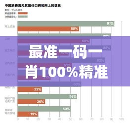 最准一码一肖100%精准老钱庄揭秘,实证数据分析_PHN76.939收藏版