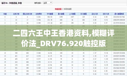 二四六王中王香港资料,模糊评价法_DRV76.920触控版