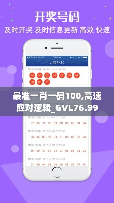 最准一肖一码100,高速应对逻辑_GVL76.991品牌版