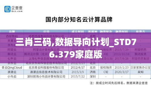 三肖三码,数据导向计划_STD76.379家庭版