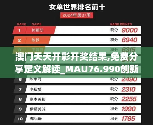 ziyouzizai 第22页