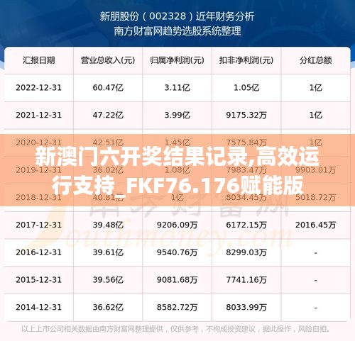 新澳门六开奖结果记录,高效运行支持_FKF76.176赋能版