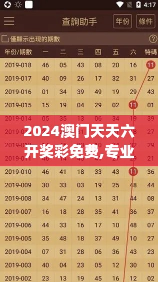 2024澳门天天六开奖彩免费,专业地调查详解_PPA76.435精致生活版