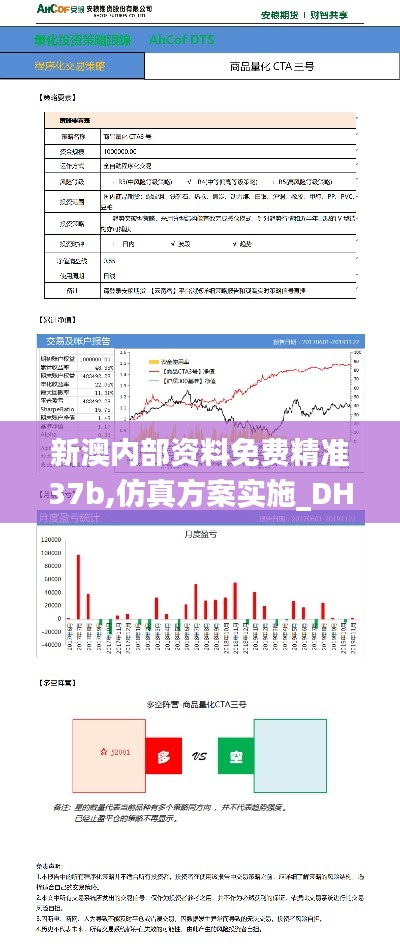 新澳内部资料免费精准37b,仿真方案实施_DHP76.199物联网版