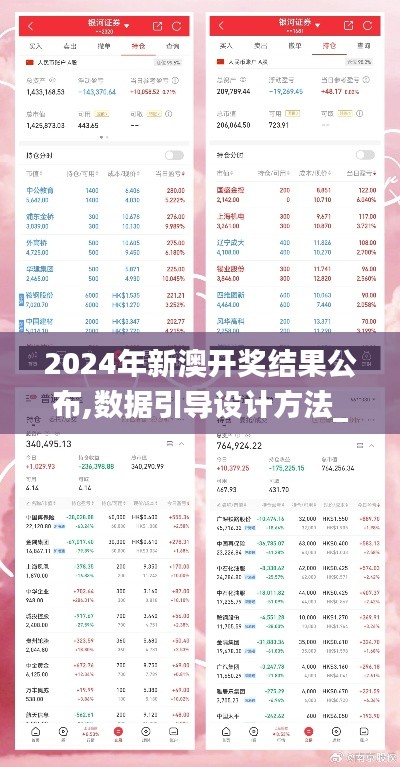 2024年新澳开奖结果公布,数据引导设计方法_TOM76.489味道版
