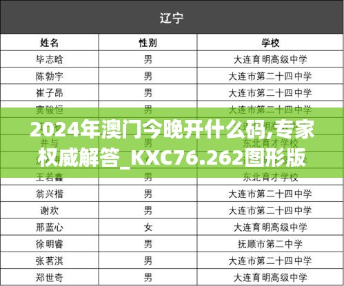 风驰电掣 第33页