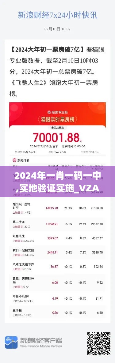 2024年一肖一码一中,实地验证实施_VZA76.625家庭影院版