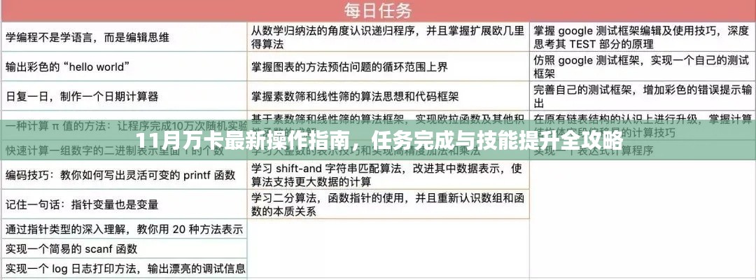 11月万卡最新操作指南，任务完成与技能提升全攻略