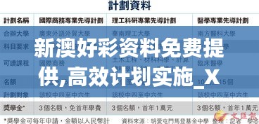 新澳好彩资料免费提供,高效计划实施_XIO76.118专属版