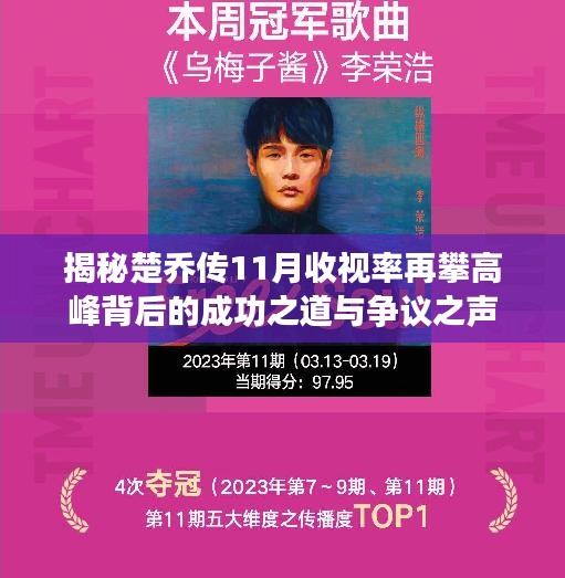 揭秘楚乔传11月收视率再攀高峰背后的成功之道与争议之声