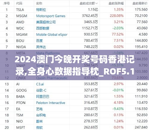 2024澳门今晚开奖号码香港记录,全身心数据指导枕_ROF5.13.71掌中版