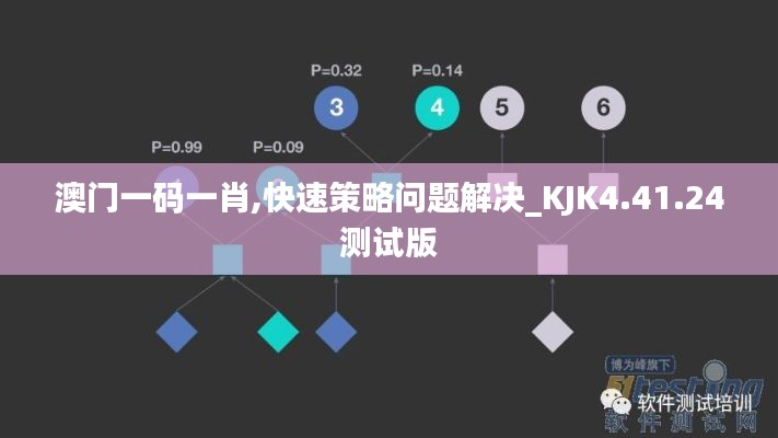 九死一生 第34页