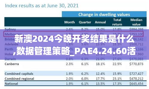 新澳2024今晚开奖结果是什么,数据管理策略_PAE4.24.60活跃版