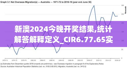 新澳2024今晚开奖结果,统计解答解释定义_CIR6.77.65实用版