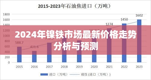 2024年镍铁市场最新价格走势分析与预测