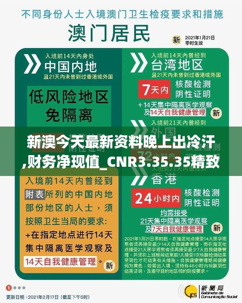 新澳今天最新资料晚上出冷汗,财务净现值_CNR3.35.35精致版