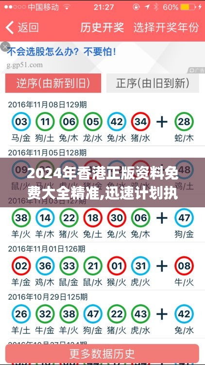 2024年香港正版资料免费大全精准,迅速计划执行解答_SPP2.76.94激励版
