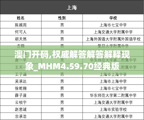 澳门开码,权威解答解答解释现象_MHM4.59.70经典版
