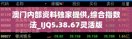 澳门内部资料独家提供,综合指数法_IJQ5.38.67灵活版