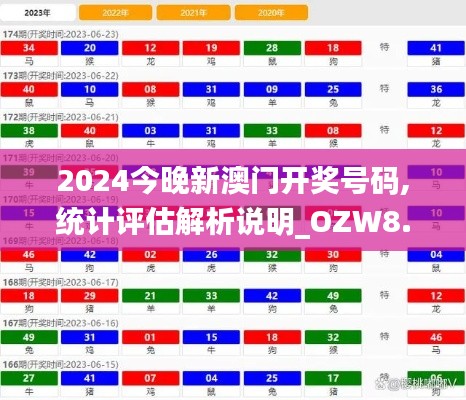 2024今晚新澳门开奖号码,统计评估解析说明_OZW8.39.42体现版