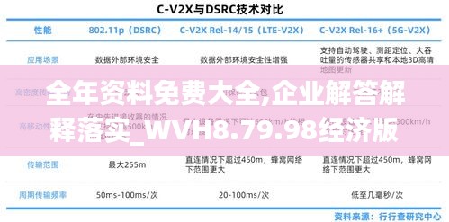 全年资料免费大全,企业解答解释落实_WVH8.79.98经济版