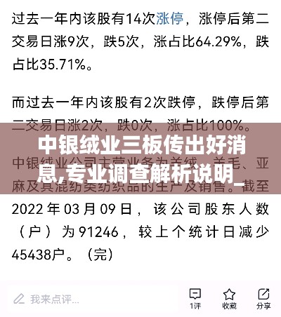 中银绒业三板传出好消息,专业调查解析说明_OQU3.49.80跨平台版